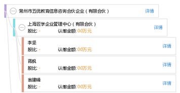 常州市五優(yōu)教育信息咨詢合伙企業(yè) 專業(yè)引領(lǐng)，賦能教育未來