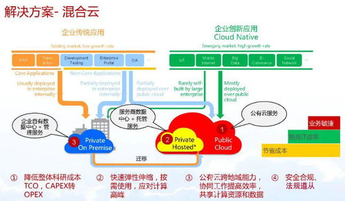 智能制造與數字化轉型 數字內容制作服務的核心價值與實踐路徑