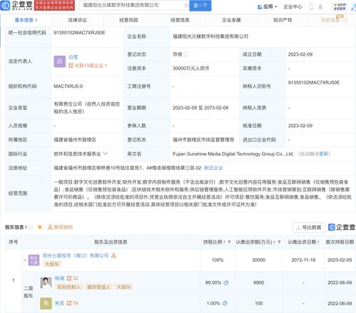 數(shù)字內(nèi)容制作服務(wù) 賦能品牌，點(diǎn)亮線(xiàn)上世界